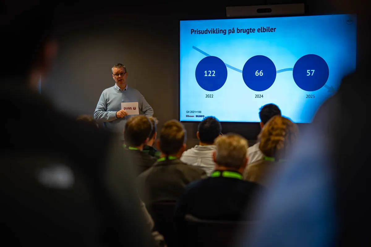 Vend Sådan Køber Danskerne Bil 2026 (6) Optimized